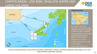 CAMPOS BASIN: LOW RISK, SHALLOW WATER AND
LARGE VOLUMES
                                                        CAMPOS BASIN




                                                       5.7 bn bbl of net 3C, net
                                                       delineation and net mean risked
                                                       prospective resources, evaluated
                                                       by D&M (pre-salt not included)
                                                       5 blocks operated by OGX (100%
                                                       owned) and 2 operated by
                                                       Maersk Oil (50% owned)
                                                       Total area of 1,177 km2
                                                       Average water depth of ~120m
                                                       55 wells drilled
                                                       Almost 100% success rate


 OGX’S DISCOVERED ACCUMULATIONS CONFIRM A NEW HYDROCARBON PROVINCE IN THE
                          SOUTHERN CAMPOS BASIN                                           12
 