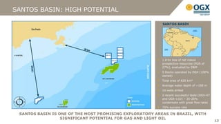 SANTOS BASIN: HIGH POTENTIAL

                                                          SANTOS BASIN




                                                          1.8 bn boe of net risked
                                                          prospective resources (POS of
                                                          27%), evaluated by D&M
                                                          5 blocks operated by OGX (100%
                                                          owned)
                                                          Total area of 820 km²
                                                          Average water depth of ~150 m
                                                          10 wells drilled
                                                          2 recent successful tests (OGX-47
                                                          and OGX-11D) – 20-25%
                                                          condensate with great flow rates
                                                          70% success rate

 SANTOS BASIN IS ONE OF THE MOST PROMISING EXPLORATORY AREAS IN BRAZIL, WITH
                  SIGNIFICANT POTENTIAL FOR GAS AND LIGHT OIL
                                                                                              13
 