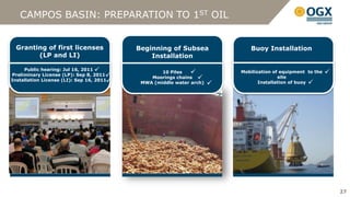 CAMPOS BASIN: PREPARATION TO 1ST OIL


  Granting of first licenses               Beginning of Subsea               Buoy Installation
        (LP and LI)                            Installation

     Public hearing: Jul 16, 2011 
Preliminary License (LP): Sep 8, 2011
                                                   10 Piles              Mobilization of equipment to the   
                                               Moorings chains                          site
Installation License (LI): Sep 16, 2011
                                            MWA (middle water arch)             Installation of buoy 




                                                                                                                 27
                                                                                                                 27
 