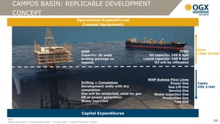 CAMPOS BASIN: REPLICABLE DEVELOPMENT
    CONCEPT
                                                                Operational Expenditures
                                                                  (Leased Equipment)




                                                                                                                                   FPSO   Opex
                                                                    WHP
                                                                                                              Oil capacity: 100 K bpd     <US$ 16/bbl
                                                                    Capacity: 30 wells
                                                                    Drilling package on                    Liquid capacity: 160 K bpd
                                                                    topside                                       Oil will be offloaded




                                                                                                             WHP Subsea Flow Lines
                                                                    Drilling + Completion                               Power line        Capex
                                                                    Development wells with dry                         Gas Lift line      US$ 2/bbl
                                                                    completion                                         Service line
                                                                    Gas will be reinjected, used for gas       Water Injection line
                                                                    lift or power generation                        Production line
                                                                    Water Injection                                       Test line


                                                                    Capital Expenditures
Note:
Please see details in the Appendix slide: “Campos Basin: Typical Production Project”                                                              30
 