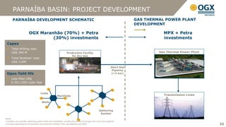PARNAÍBA BASIN: PROJECT DEVELOPMENT
        PARNAÍBA DEVELOPMENT SCHEMATIC                                                                                                 GAS THERMAL POWER PLANT
                                                                                                                                       DEVELOPMENT

                           OGX Maranhão (70%) + Petra                                                                                             MPX + Petra
                                    (30%) investments                                                                                             investments
 Capex
       Total drilling cost:
       US$ 340 M                                                       Production Facility                                                      Gas Thermal Power Plant
                                                                          for Dry Gas
       Total facilities1 cost:
       US$ 110M
                                                                                                                           Short Gas
                                                                                                                            Pipeline
 Opex field life                                                                                                            (<2 km)

      Less than US$
      0.30/1,000 cubic feet


                                         Lines
                                                            Manifolds                                                                             Transmission Lines

                                          Wells


                                                                                                             Gathering
                                                                                                              System
Notes:
1 Facilities cost includes: gathering system (lines and manifolds), a production facility for dry gas and a very short pipeline
2 Includes operating and maintenance of production facilities, lines, gas pipelines and wells                                                                             35
                                                                                                                                                                          35
 