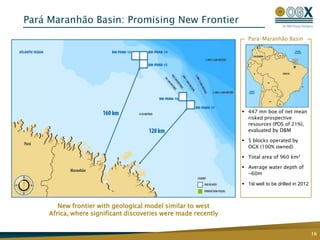  Most liquid common share99.99%OGX Campos Petróleo e Gás S.A. 30%100%8 Blocks 7 Blocks 20 Blocks 7 - Parnaíba(70%) (2)