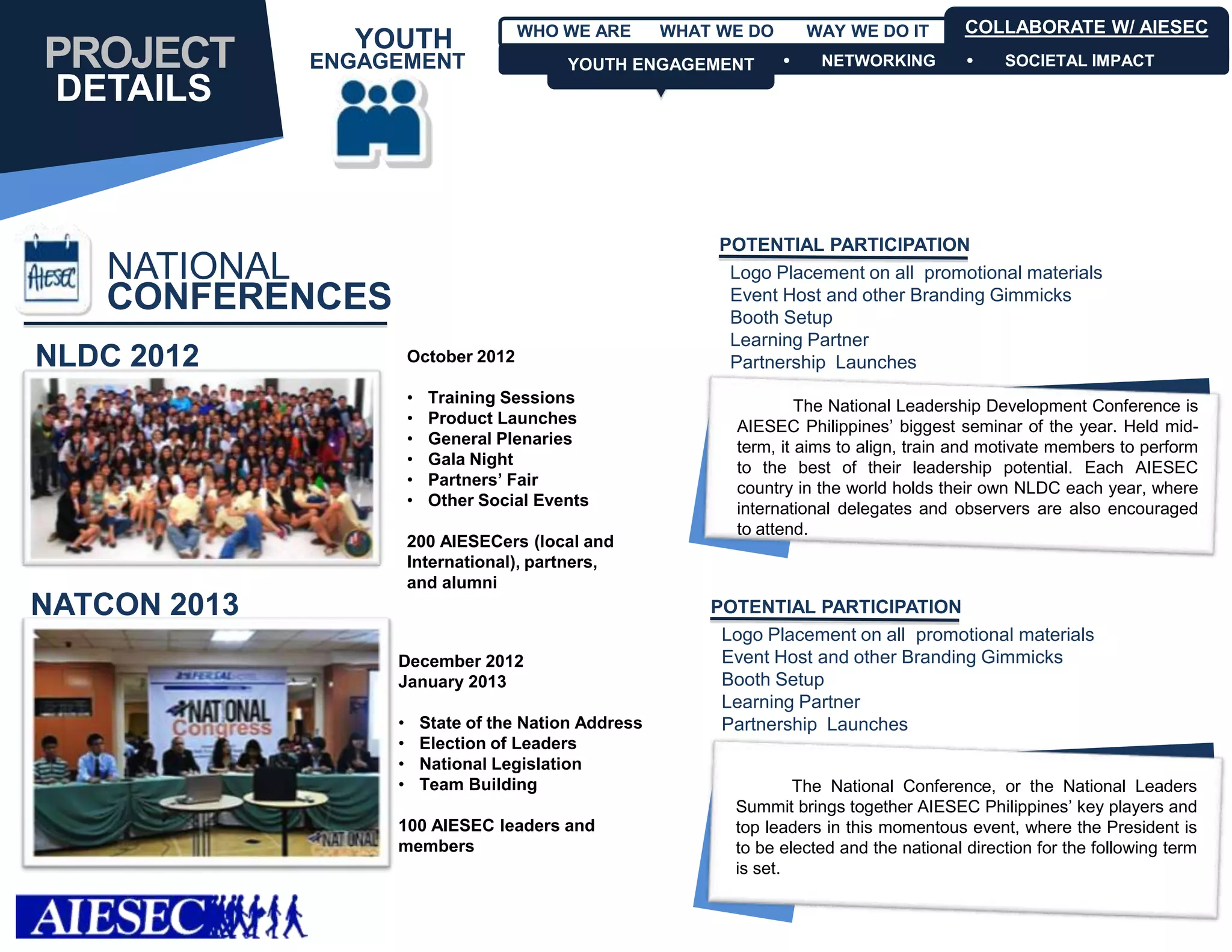 WHO WE ARE         WHAT WE DO       WAY WE DO IT        COLLABORATE W/ AIESEC
                YOUTH
PROJECT       ENGAGEMENT                    YOUTH ENGAGEMENT
                                            YOUTH ENGAGEMENT              NETWORKING             SOCIETAL IMPACT

 DETAILS



                                                              POTENTIAL PARTICIPATION
    NATIONAL                                                   Logo Placement on all promotional materials
    CONFERENCES                                                Event Host and other Branding Gimmicks
                                                               Booth Setup
                                                               Learning Partner
NLDC 2012              October 2012                            Partnership Launches
                       •    Training Sessions                            The National Leadership Development Conference is
                       •    Product Launches                    AIESEC Philippines’ biggest seminar of the year. Held mid-
                       •    General Plenaries                   term, it aims to align, train and motivate members to perform
                       •    Gala Night                          to the best of their leadership potential. Each AIESEC
                       •    Partners’ Fair                      country in the world holds their own NLDC each year, where
                       •    Other Social Events                 international delegates and observers are also encouraged
                                                                to attend.
                       200 AIESECers (local and
                       International), partners,
                       and alumni
NATCON 2013                                                  POTENTIAL PARTICIPATION
                                                              Logo Placement on all promotional materials
                   December 2012                              Event Host and other Branding Gimmicks
                   January 2013                               Booth Setup
                                                              Learning Partner
                   •       State of the Nation Address        Partnership Launches
                   •       Election of Leaders
                   •       National Legislation
                   •       Team Building                               The National Conference, or the National Leaders
                                                               Summit brings together AIESEC Philippines’ key players and
                   100 AIESEC leaders and                      top leaders in this momentous event, where the President is
                   members                                     to be elected and the national direction for the following term
                                                               is set.
 
