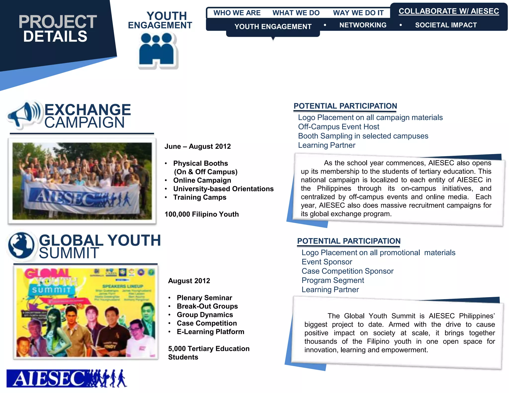 WHO WE ARE     WHAT WE DO       WAY WE DO IT        COLLABORATE W/ AIESEC
             YOUTH
PROJECT   ENGAGEMENT                 YOUTH ENGAGEMENT
                                     YOUTH ENGAGEMENT          NETWORKING             SOCIETAL IMPACT

DETAILS



                                                  POTENTIAL PARTICIPATION
  EXCHANGE                                         Logo Placement on all campaign materials
  CAMPAIGN                                         Off-Campus Event Host
                                                   Booth Sampling in selected campuses
                June – August 2012                 Learning Partner

                • Physical Booths                           As the school year commences, AIESEC also opens
                  (On & Off Campus)                 up its membership to the students of tertiary education. This
                • Online Campaign                   national campaign is localized to each entity of AIESEC in
                • University-based Orientations     the Philippines through its on-campus initiatives, and
                • Training Camps                    centralized by off-campus events and online media. Each
                                                    year, AIESEC also does massive recruitment campaigns for
                100,000 Filipino Youth              its global exchange program.



 GLOBAL YOUTH                                      POTENTIAL PARTICIPATION
 SUMMIT                                             Logo Placement on all promotional materials
                                                    Event Sponsor
                                                    Case Competition Sponsor
                 August 2012                        Program Segment
                                                    Learning Partner
                 •   Plenary Seminar
                 •   Break-Out Groups
                 •   Group Dynamics                          The Global Youth Summit is AIESEC Philippines’
                 •   Case Competition                biggest project to date. Armed with the drive to cause
                 •   E-Learning Platform             positive impact on society at scale, it brings together
                                                     thousands of the Filipino youth in one open space for
                 5,000 Tertiary Education            innovation, learning and empowerment.
                 Students
 
