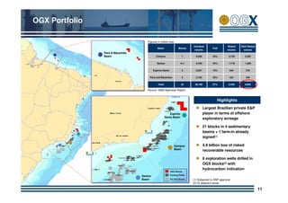 Ogx public presentationv8 | PDF