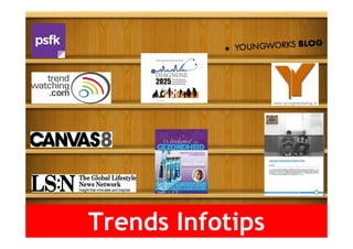 Trends Infotips
 