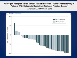 New Trends in the Management of Metastatic Prostate Cancer | PDF