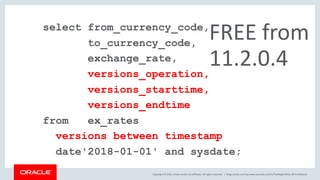 Copyright © 2019, Oracle and/or its affiliates. All rights reserved. |
select from_currency_code,
to_currency_code,
exchange_rate,
versions_operation,
versions_starttime,
versions_endtime
from ex_rates
versions between timestamp
date'2018-01-01' and sysdate;
blogs.oracle.com/sql www.youtube.com/c/TheMagicOfSQL @ChrisRSaxon
FREE from
11.2.0.4
 