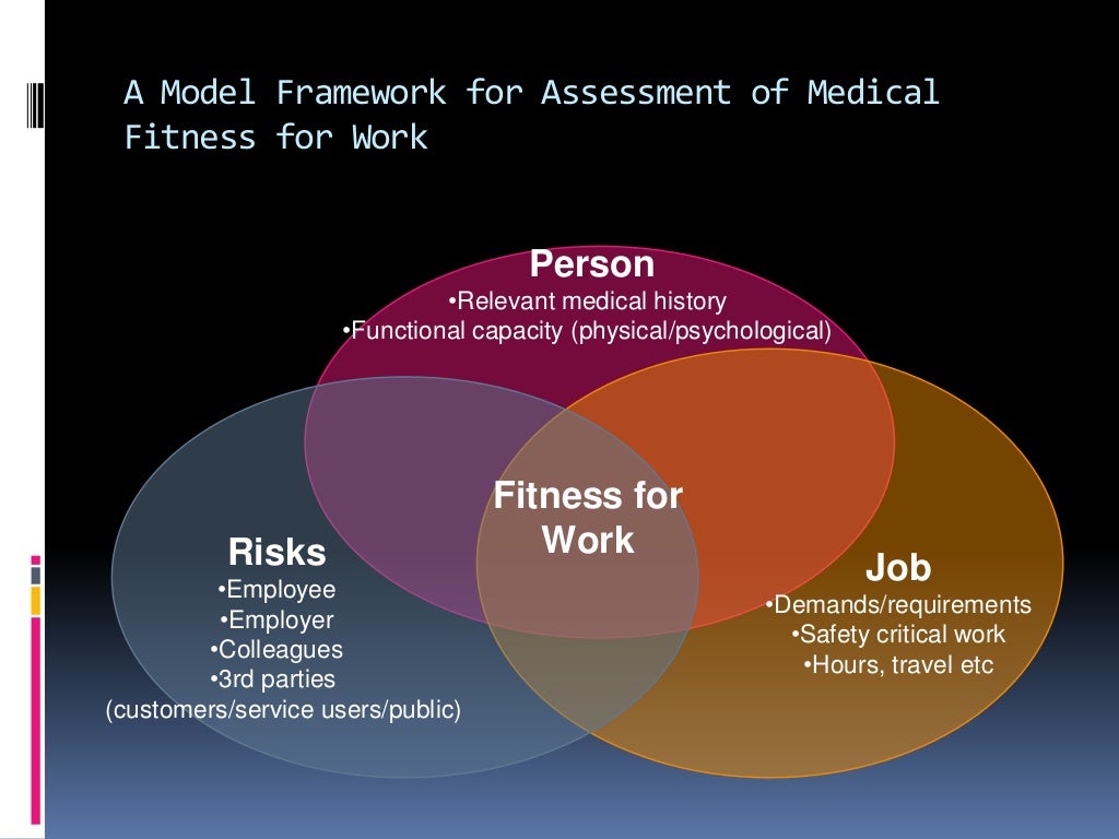 occupational health overview