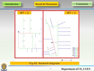 Piping Network Analysis Method L 5 pipe_network_analysis | PPTX