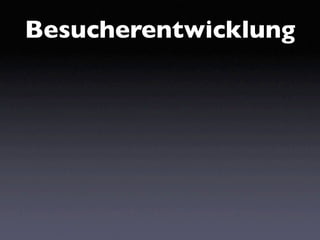 Besucherentwicklung
 