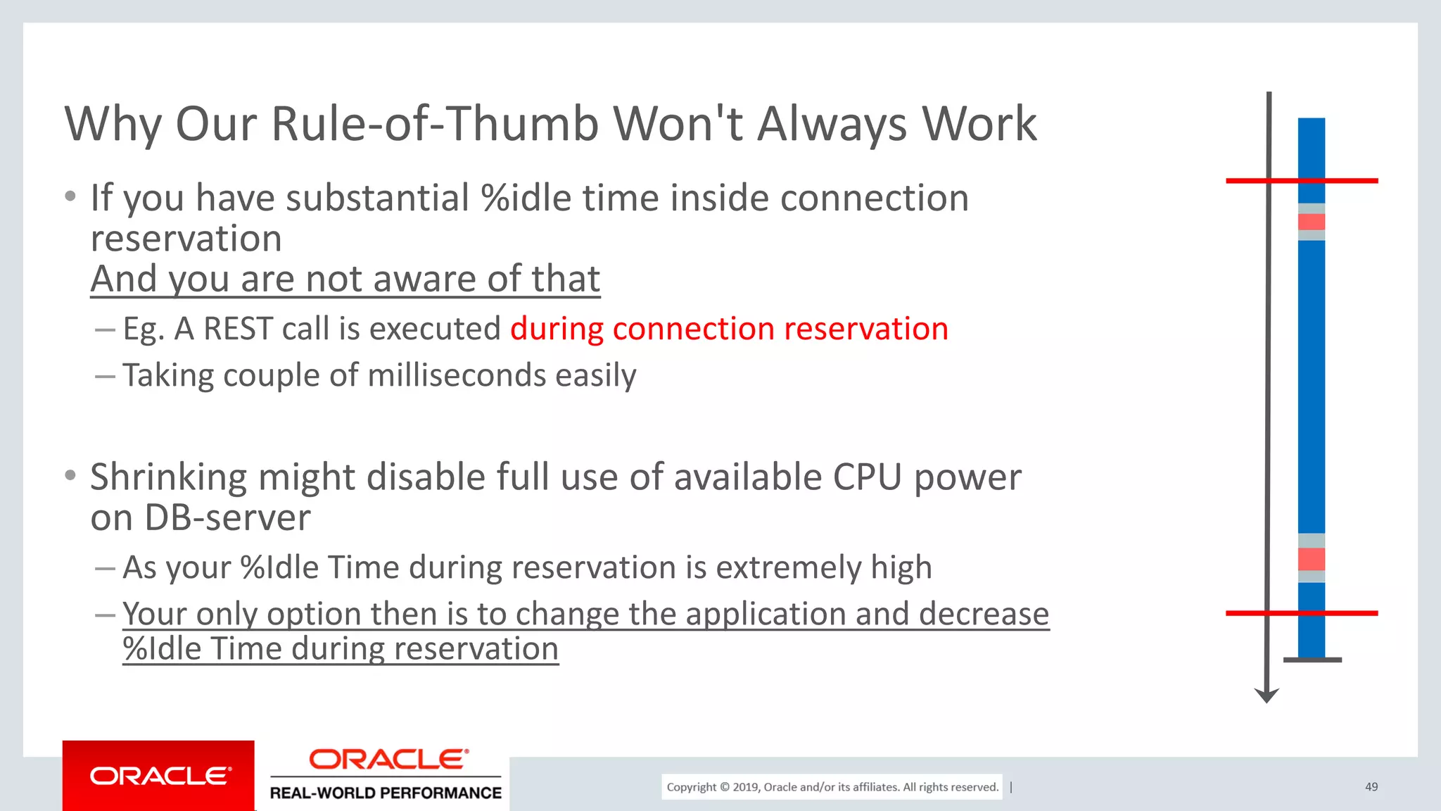 Copyright © 2017, Oracle and/or its affiliates. All rights reserved. | Why Our Rule-of-Thumb Won't Always Work • If you have substantial %idle time inside connection reservation And you are not aware of that – Eg. A REST call is executed during connection reservation – Taking couple of milliseconds easily • Shrinking might disable full use of available CPU power on DB-server – As your %Idle Time during reservation is extremely high – Your only option then is to change the application and decrease %Idle Time during reservation 49 