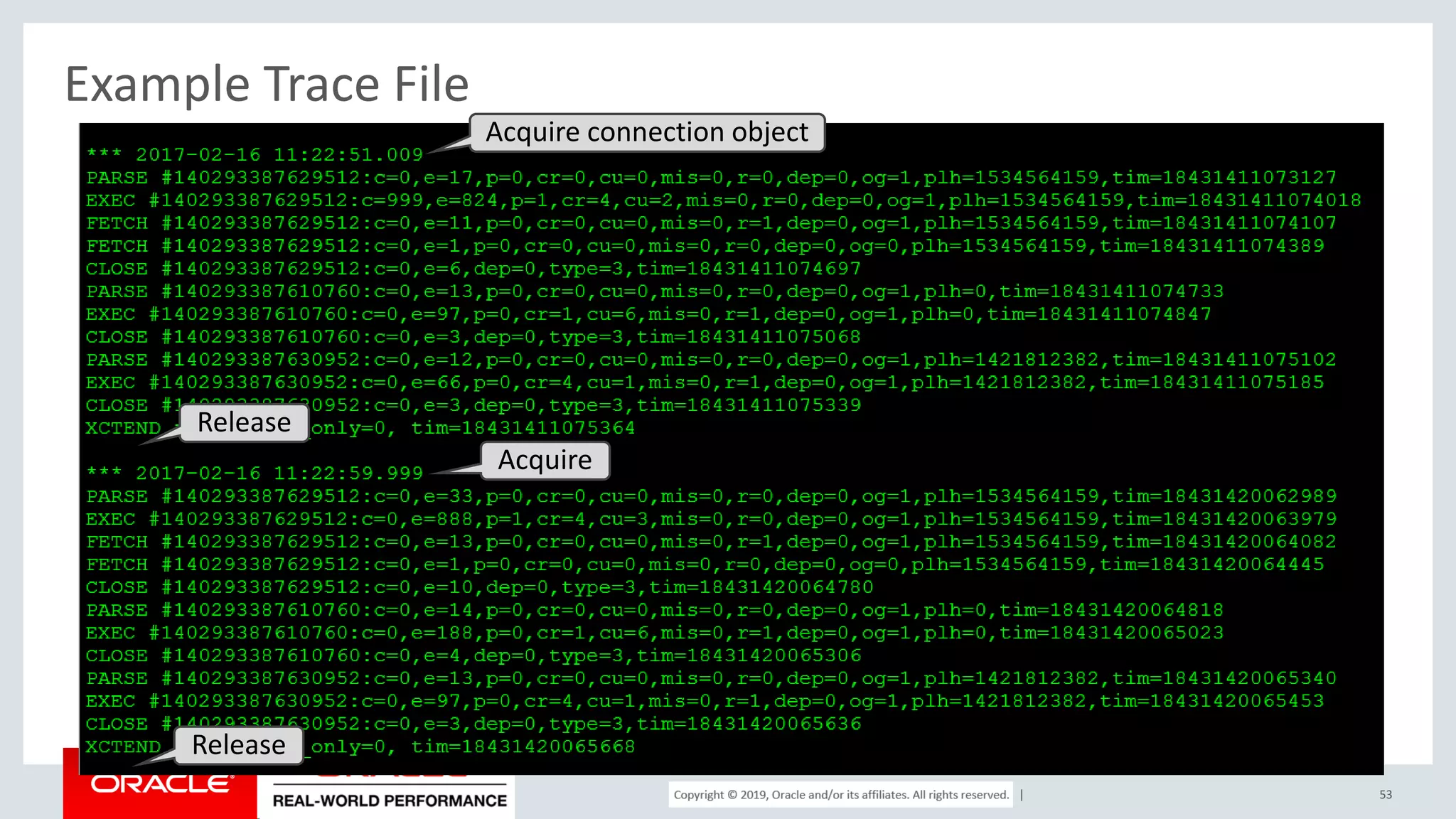 Copyright © 2017, Oracle and/or its affiliates. All rights reserved. | Example Trace File 53 Acquire connection object Release Acquire Release 