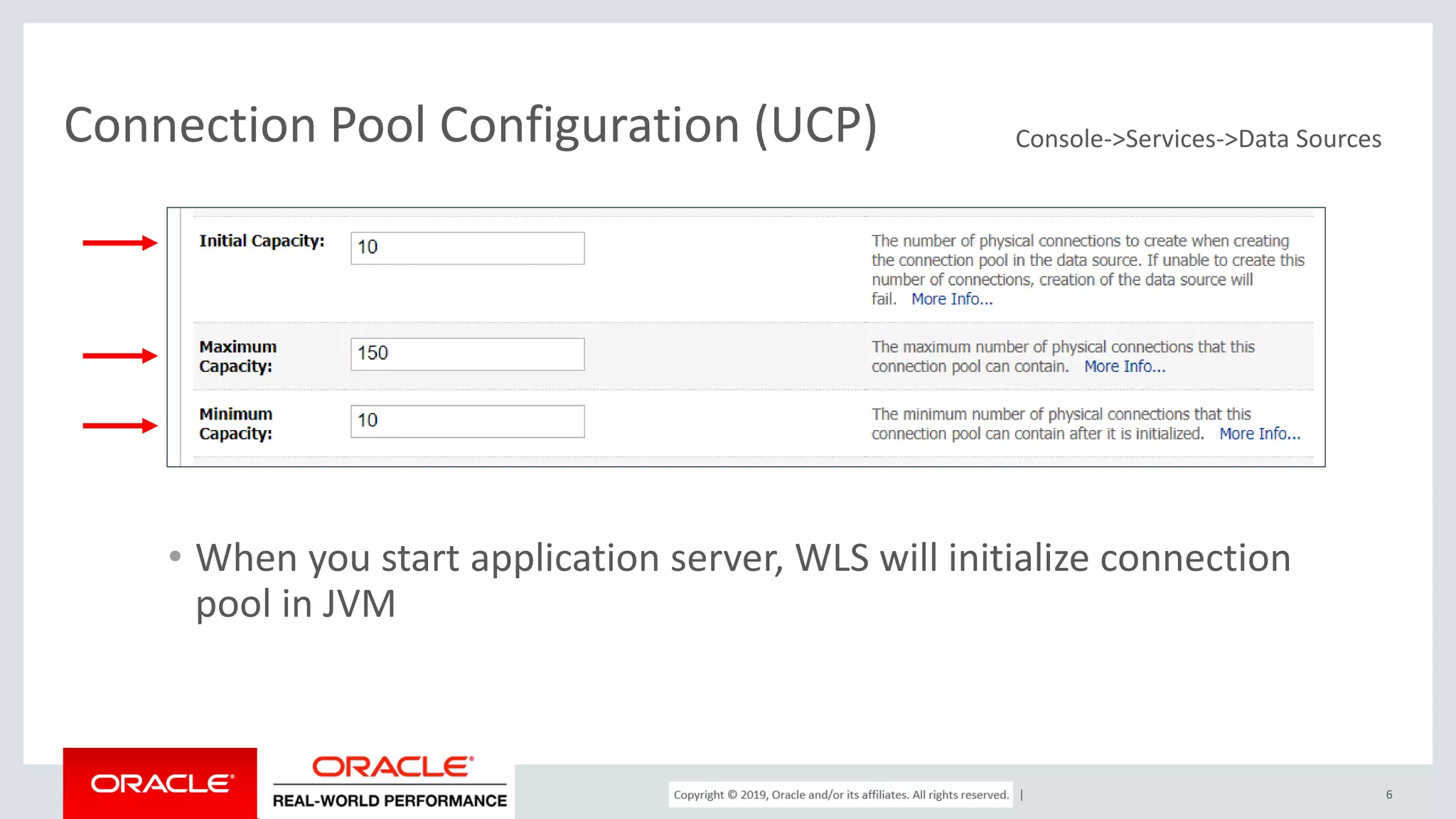 Copyright © 2017, Oracle and/or its affiliates. All rights reserved. | Connection Pool Configuration (UCP) 6 Console->Services->Data Sources • When you start application server, WLS will initialize connection pool in JVM 