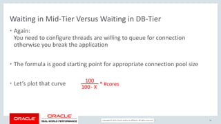 Copyright © 2017, Oracle and/or its affiliates. All rights reserved. |
Waiting in Mid-Tier Versus Waiting in DB-Tier
• Again:
You need to configure threads are willing to queue for connection
otherwise you break the application
• The formula is good starting point for appropriate connection pool size
• Let’s plot that curve
44
 