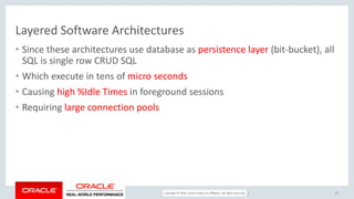 Copyright © 2017, Oracle and/or its affiliates. All rights reserved. |
Layered Software Architectures
• Since these architectures use database as persistence layer (bit-bucket), all
SQL is single row CRUD SQL
• Which execute in tens of micro seconds
• Causing high %Idle Times in foreground sessions
• Requiring large connection pools
47
 