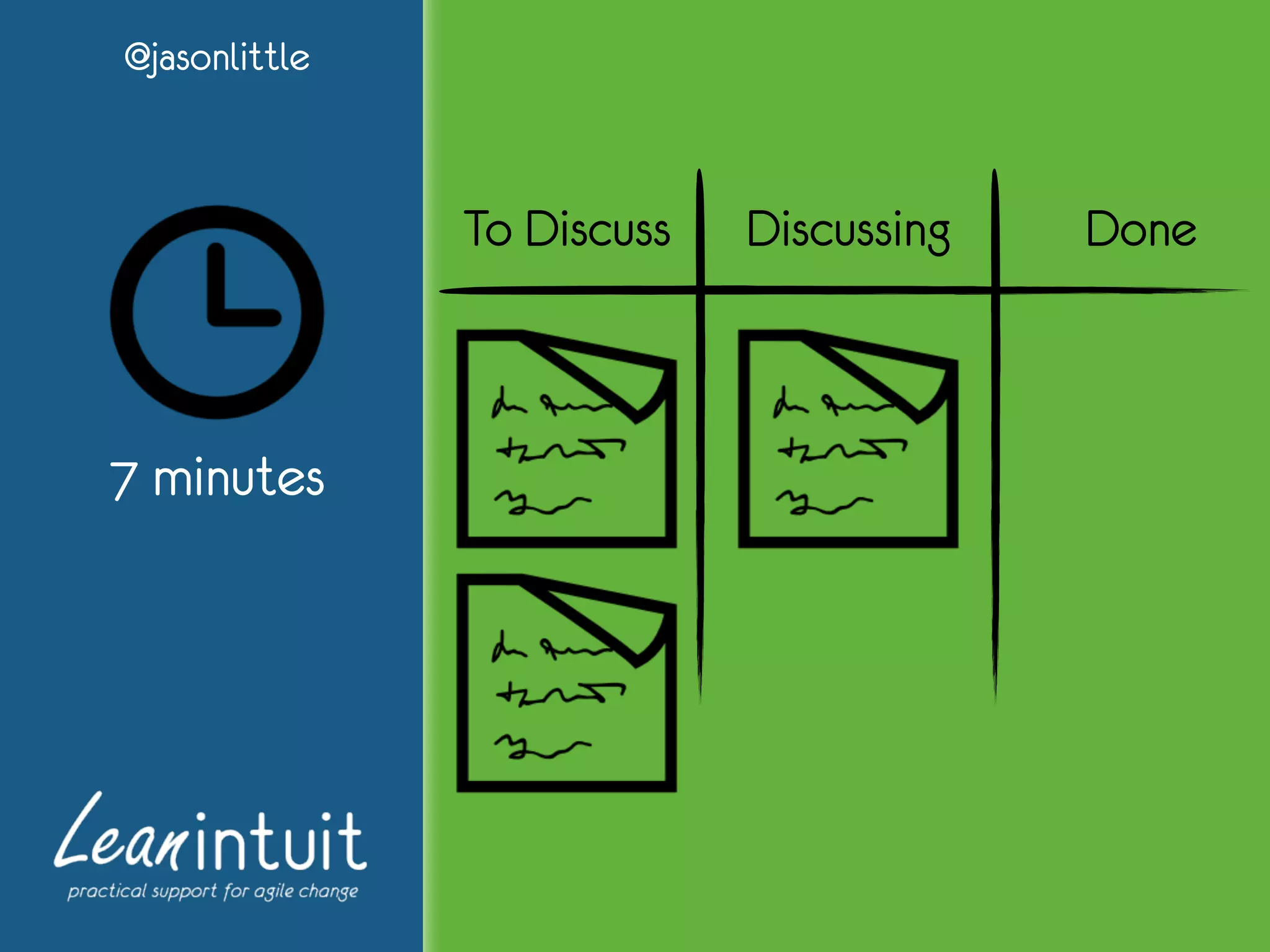 @jasonlittle
To Discuss Discussing Done
7 minutes
 