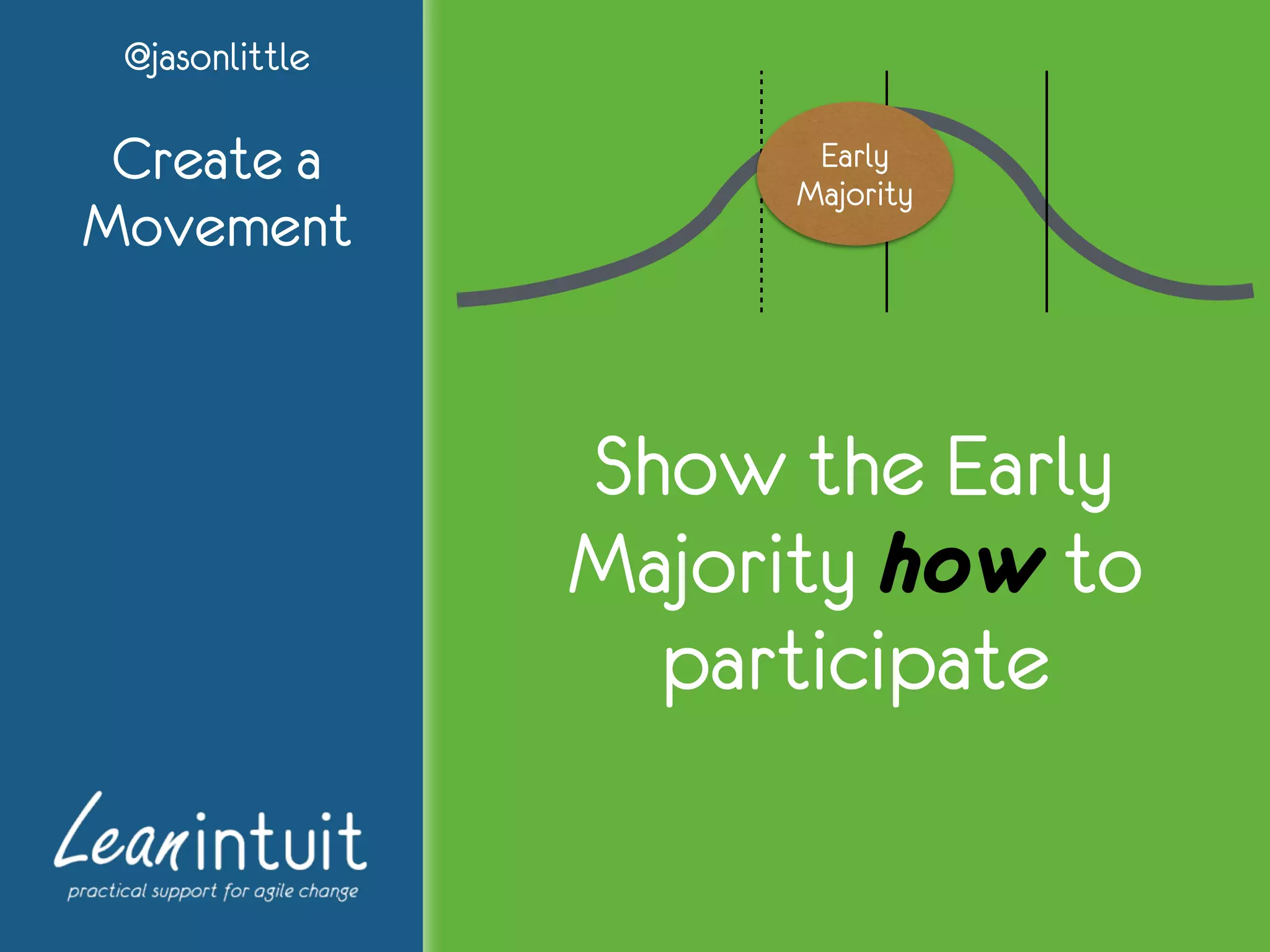 @jasonlittle
Create a
Movement
Early
Majority
Show the Early
Majority how to
participate
 