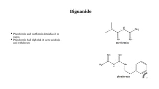 • Phenformin and metformin introduced in
1950s
• Phenformin had high risk of lactic acidosis
and withdrawn
Biguanide
 