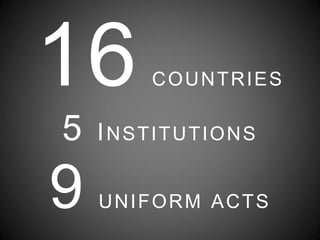 16 COUNTRIES
5 INSTITUTIONS
9 UNIFORM ACTS
 