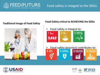 One Health and food safety research in developing countries | PPTX