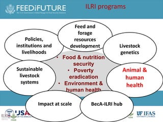One Health and food safety research in developing countries | PPTX