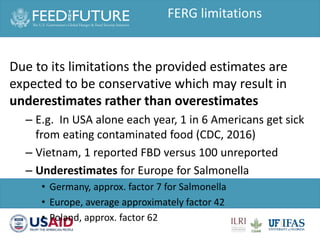 One Health and food safety research in developing countries