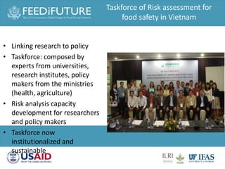 One Health and food safety research in developing countries