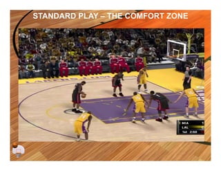 STANDARD PLAY – THE COMFORT ZONE
 