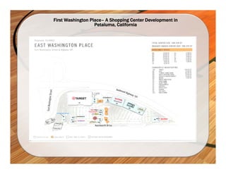First Washington Place– A Shopping Center Development in
                   Petaluma, California
 