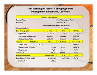 First Washington Place– A Shopping Center
                   Development in Petaluma, California

                                 Project Information
Project Name                                             First Washington Place
Location                                                 Petaluma, CA
                                      (Sonoma County 40 mi. north of SF)
Completion Date                                                   May-13
Key Demographics                           3 Mile             5 Mile          10 Mile
  Population                                   63,687             69,471            182,273
  Ave. Household Income                   $96,322            $96,446          $92,322
  Median Home Value                       $387,593           $396,649         $382,386
Tenancy             Bldg GLA               GLA               % Total         % Leased
  Target NAP                138,324                                           100.0%
  Major/Junior Tenants                         131,000        62.9%           100.0%
  Shop Space                                    77,224        37.1%               20.7%
Total GLA                                      208,224       100.0%               70.6%
Project Economics                       Project Cost           NOI                ROI
Initial Cost, NOI & Yield                  $61,453,000         $4,517,000         7.4%
  Per GLA                                      $295.13
 