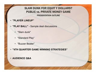 • "PLAYER LINEUP”

• "PLAY BALL" - Sample deal discussions

   • "Slam dunk"

   • "Standard Play“

   • "Buzzer Beater”

• "4TH QUARTER GAME WINNING STRATEGIES”


• AUDIENCE Q&A
 