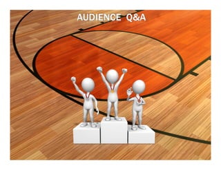 Slam Dunk for Equity Dollars? Public vs. Private Money Game