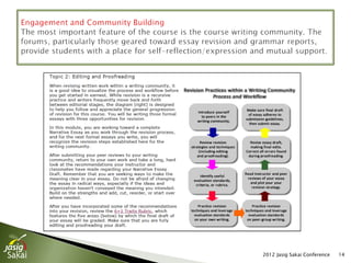 2012 Jasig Sakai Conference   14
 