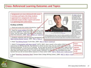 Cross-Referenced Learning Outcomes and Topics




                                                2012 Jasig Sakai Conference   21
 