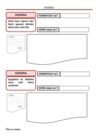 OHARRA
Oharra idatzi.
NORK idatzi du?
Igogailua ez dabilela
esan nahi diezu
auzokoei.
NORENTZAT da?EGOERA
NORK idatzi du?
Anek bere laguna den
Ikerri gauean deituko
diola esan nahi dio.
NORENTZAT da?EGOERA
 