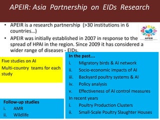 One Health and EcoHealth in Southeast Asia