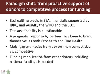 One Health and EcoHealth in Southeast Asia