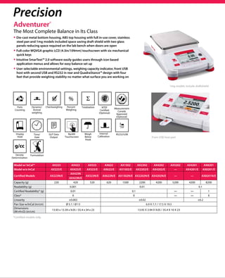 Ohaus Laboratory Balance Brochure 2015 | PDF | Computer Peripherals ...