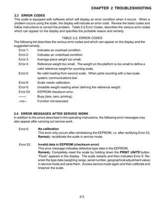 Scale Error Message OHAUS SERVICE MANUAL - 11017-xx.pdf