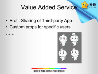 Value Added ServiceProfit Sharing of Third-party AppCustom props for specific users……