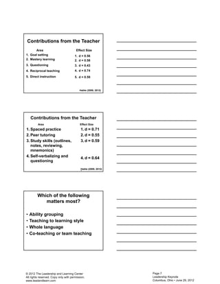 Leading Learning Through Teacher-Based Teams -handout | PDF