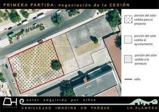 P R I M E R A P A R T I D A : n e g o c i a c i ó n d e l a C E S I Ó N
C A N I L L E J A S I M A G I N A U N P A R Q U E : L A A L A M E D A
s o l a r a d q u i r i d o p o r n i ñ o s
 