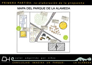 P R I M E R A P A R T I D A : r e - e l a b o r a c i ó n d e l a p r o p u e s t a
C A N I L L E J A S I M A G I N A U N P A R Q U E : L A A L A M E D A
s o l a r a d q u i r i d o p o r n i ñ o s
 