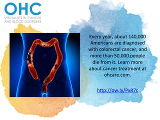 Every	
  year,	
  about	
  140,000	
  
Americans	
  are	
  diagnosed	
  
with	
  colorectal	
  cancer,	
  and	
  
more	
  than	
  50,000	
  people	
  
die	
  from	
  it.	
  Learn	
  more	
  
about	
  cancer	
  treatment	
  at	
  
ohcare.com.	
  	
  
	
  
h@p://ow.ly/PxR7c	
  
 