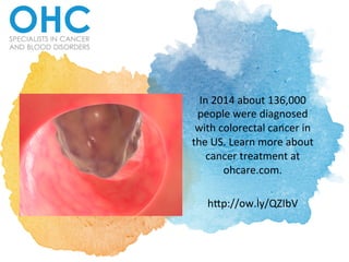 In	
  2014	
  about	
  136,000	
  
people	
  were	
  diagnosed	
  
with	
  colorectal	
  cancer	
  in	
  
the	
  US.	
  Learn	
  more	
  about	
  
cancer	
  treatment	
  at	
  
ohcare.com.	
  	
  	
  
	
  
h@p://ow.ly/QZIbV	
  
 