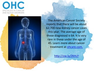 The	American	Cancer	Society	
reports	that	there	will	be	about	
62,700	new	kidney	cancer	cases	
this	year.	The	average	age	of	
those	diagnosed	is	64.	It	is	very	
rare	in	those	under	the	age	of	
45.	Learn	more	about	cancer	
treatment	at	ohcare.com.		
	
hFp://ow.ly/ZKHsY	
 