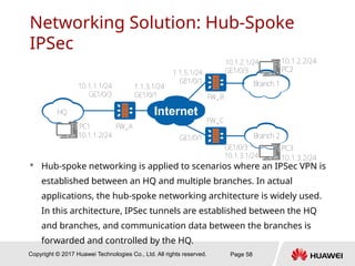OHCSCP1106 IPSec VPN and Its Applications ISSUE 3.0.pptx