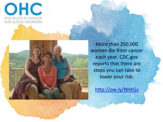 More	
  than	
  250,000	
  
women	
  die	
  from	
  cancer	
  
each	
  year.	
  CDC.gov	
  
reports	
  that	
  there	
  are	
  
steps	
  you	
  can	
  take	
  to	
  
lower	
  your	
  risk.	
  	
  
	
  
h?p://ow.ly/NhKGs	
  	
  
 