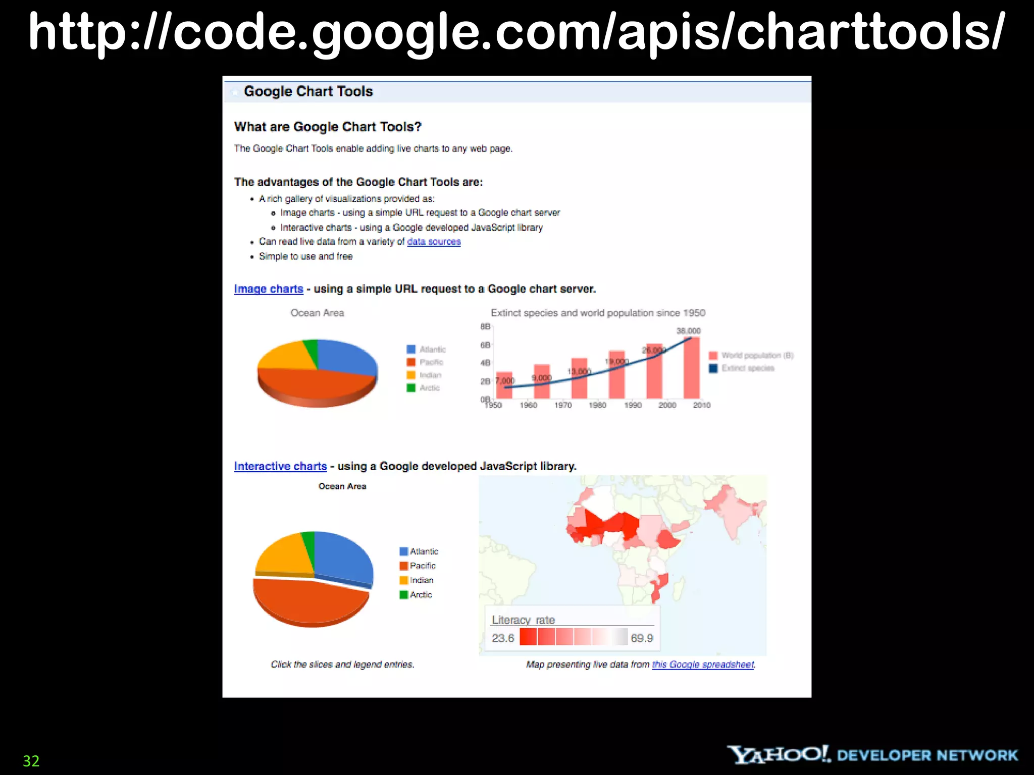 http://code.google.com/apis/charttools/




32
 